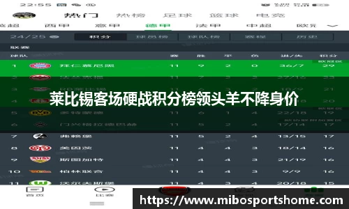莱比锡客场硬战积分榜领头羊不降身价